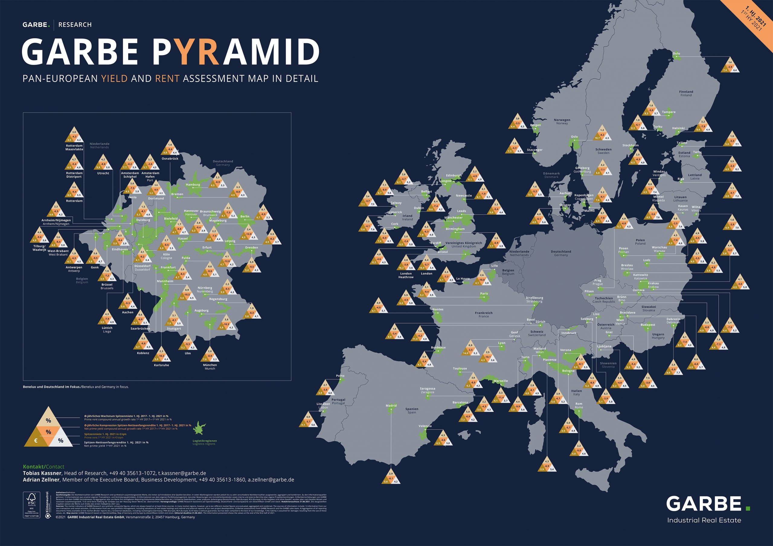 Pyramid Map